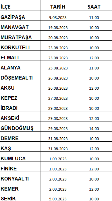 CHP KONGRE